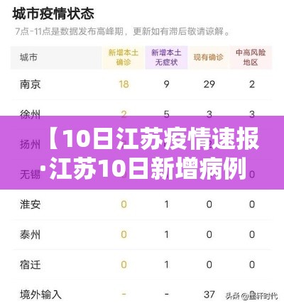 【10日江苏疫情速报·江苏10日新增病例】