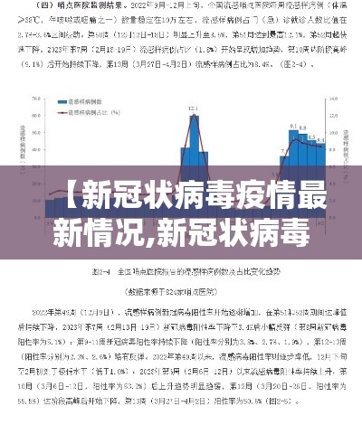 【新冠状病毒疫情最新情况,新冠状病毒病例最新消息】 【新冠状病毒疫情最新情况,新冠状病毒病例最新消息】