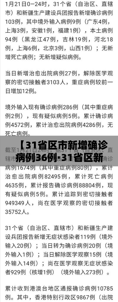 【31省区市新增确诊病例36例·31省区新增确诊327例】 【31省区市新增确诊病例36例·31省区新增确诊327例】