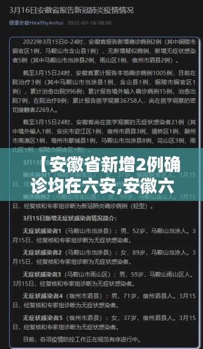 【安徽省新增2例确诊均在六安,安徽六安新增确诊病例】