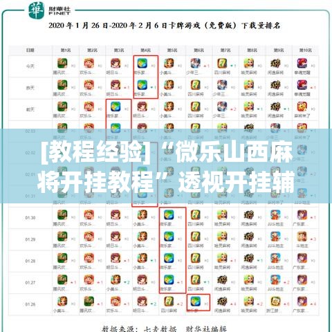 [教程经验]“微乐山西麻将开挂教程”透视开挂辅助教程