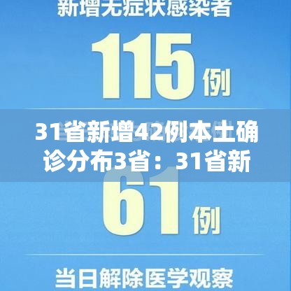 31省新增42例本土确诊分布3省:31省新增本土确诊病例40例 31省新增42例本土确诊分布3省:31省新增本土确诊病例40例