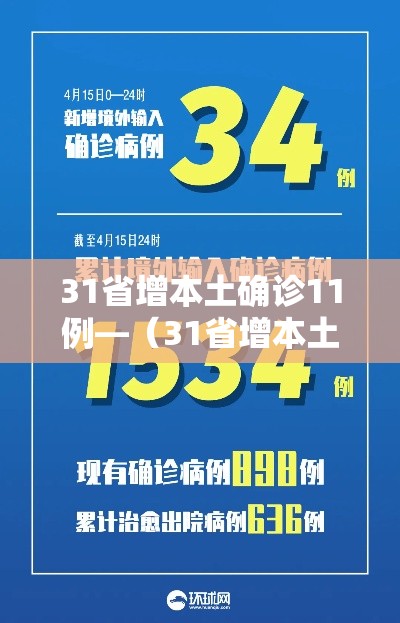 31省增本土确诊11例—(31省增本土确诊53例 涉及8省) 31省增本土确诊11例—(31省增本土确诊53例 涉及8省)
