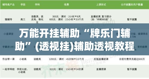 万能开挂辅助“牌乐门辅助”(透视挂)辅助透视教程