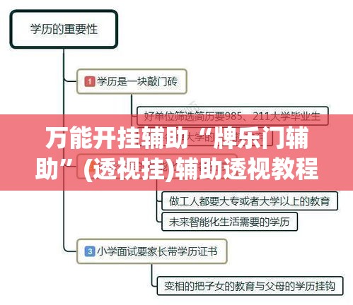 万能开挂辅助“牌乐门辅助	”(透视挂)辅助透视教程