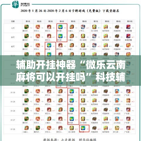 辅助开挂神器“微乐云南麻将可以开挂吗	”科技辅助神器手机版教程