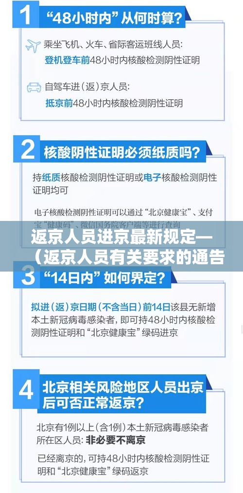 返京人员进京最新规定—（返京人员有关要求的通告）