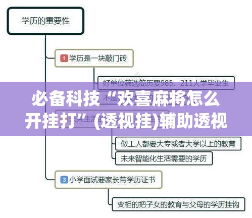 必备科技“欢喜麻将怎么开挂打”(透视挂)辅助透视教程