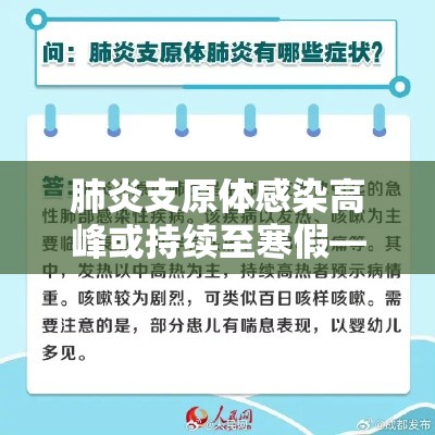肺炎支原体感染高峰或持续至寒假—(肺炎支原体发病几天能查出来) 肺炎支原体感染高峰或持续至寒假—(肺炎支原体发病几天能查出来)