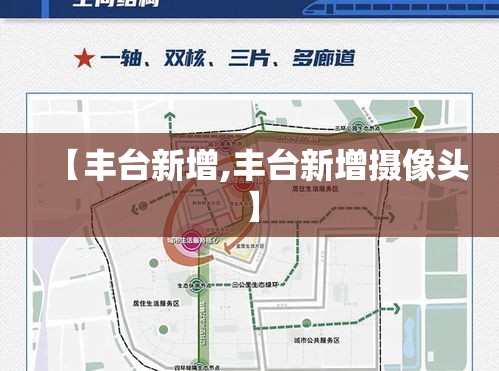 【丰台新增,丰台新增摄像头】