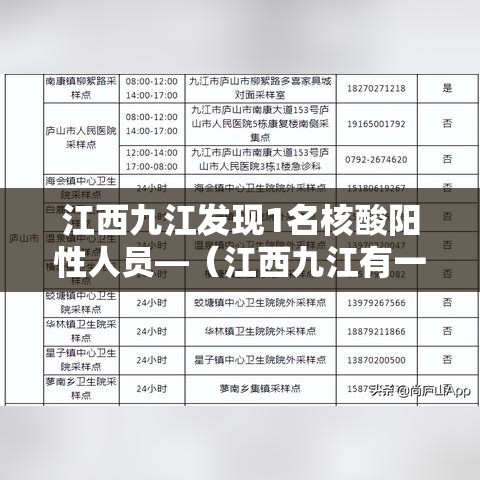 江西九江发现1名核酸阳性人员—（江西九江有一例冠状病毒感染者）