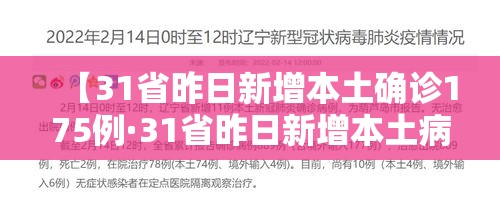 【31省昨日新增本土确诊175例·31省昨日新增本土病例55例】 【31省昨日新增本土确诊175例·31省昨日新增本土病例55例】
