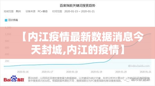 【内江疫情最新数据消息今天封城,内江的疫情】 【内江疫情最新数据消息今天封城,内江的疫情】