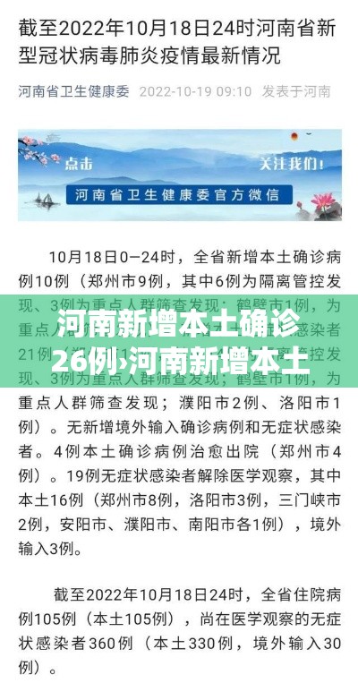 河南新增本土确诊26例›河南新增本土确诊病例33例 河南新增本土确诊26例›河南新增本土确诊病例33例