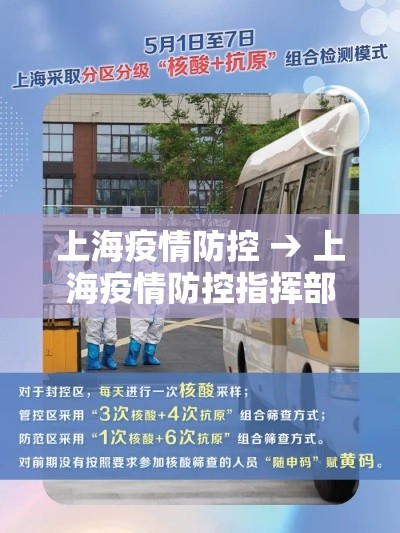 上海疫情防控 → 上海疫情防控指挥部成员 上海疫情防控 → 上海疫情防控指挥部成员