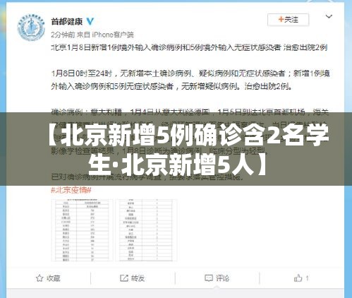 【北京新增5例确诊含2名学生·北京新增5人】