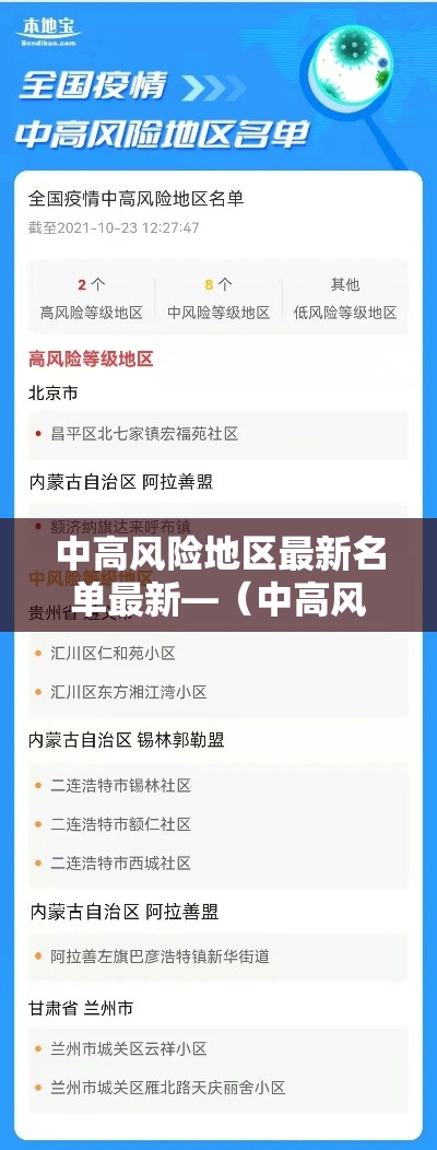 中高风险地区最新名单最新—(中高风险地区最新名单最新723) 中高风险地区最新名单最新—(中高风险地区最新名单最新723)