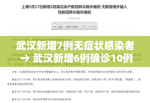 武汉新增7例无症状感染者 → 武汉新增6例确诊10例无症状活动轨迹 武汉新增7例无症状感染者 → 武汉新增6例确诊10例无症状活动轨迹