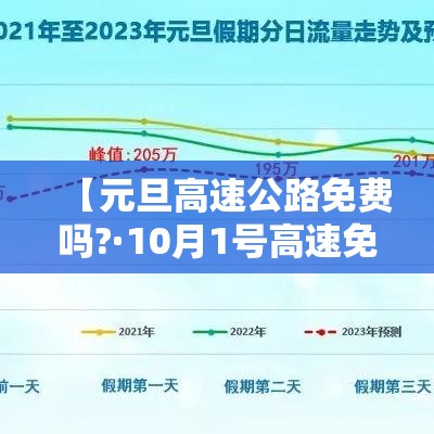 【元旦高速公路免费吗?·10月1号高速免费】