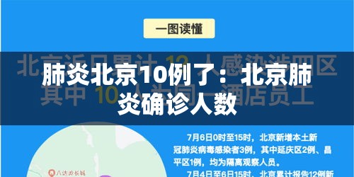 肺炎北京10例了：北京肺炎确诊人数