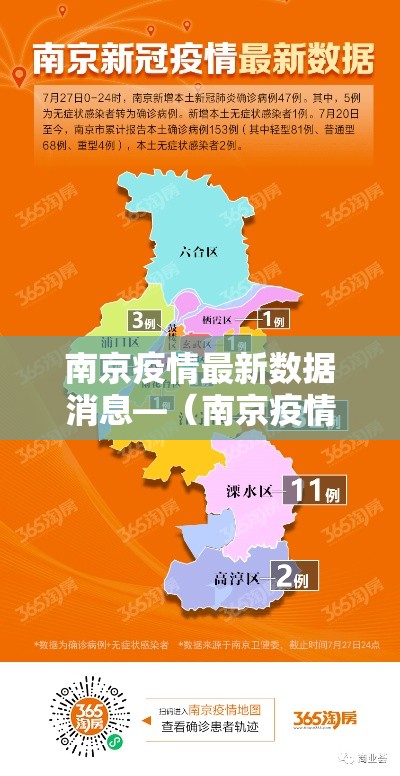 南京疫情最新数据消息—(南京疫情最新消息今天发布) 南京疫情最新数据消息—(南京疫情最新消息今天发布)