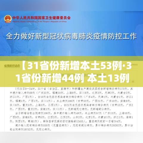 【31省份新增本土53例·31省份新增44例 本土13例】 【31省份新增本土53例·31省份新增44例 本土13例】
