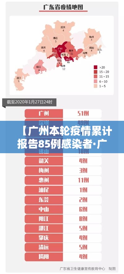 【广州本轮疫情累计报告85例感染者·广州疫情最新消息今天多少例了】 【广州本轮疫情累计报告85例感染者·广州疫情最新消息今天多少例了】