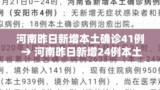 河南昨日新增本土确诊41例 → 河南昨日新增24例本土确 河南昨日新增本土确诊41例 → 河南昨日新增24例本土确