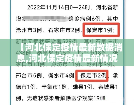 【河北保定疫情最新数据消息,河北保定疫情最新情况2021】 【河北保定疫情最新数据消息,河北保定疫情最新情况2021】
