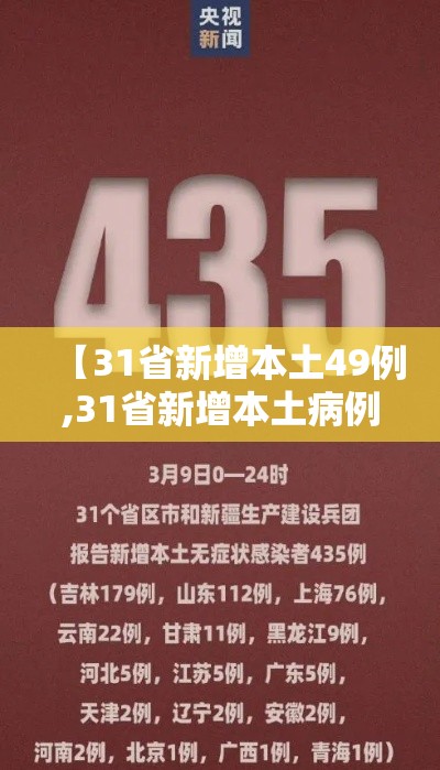 【31省新增本土49例,31省新增本土病例85例】 【31省新增本土49例,31省新增本土病例85例】