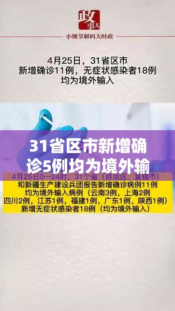 31省区市新增确诊5例均为境外输入—(31省区市新增确诊9例均为境外输入) 31省区市新增确诊5例均为境外输入—(31省区市新增确诊9例均为境外输入)