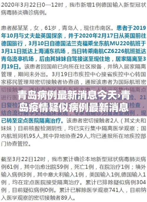 青岛病例最新消息今天›青岛疫情疑似病例最新消息 青岛病例最新消息今天›青岛疫情疑似病例最新消息