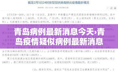 青岛病例最新消息今天›青岛疫情疑似病例最新消息 青岛病例最新消息今天›青岛疫情疑似病例最新消息