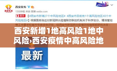 西安新增1地高风险1地中风险›西安疫情中高风险地区有哪些 西安新增1地高风险1地中风险›西安疫情中高风险地区有哪些