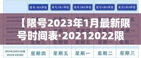 【限号2023年1月最新限号时间表·20212022限号】 【限号2023年1月最新限号时间表·20212022限号】