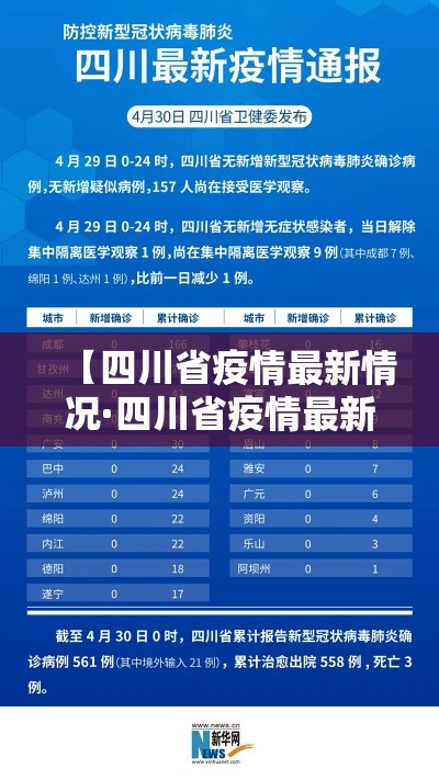 【四川省疫情最新情况·四川省疫情最新公告】 【四川省疫情最新情况·四川省疫情最新公告】