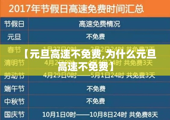 【元旦高速不免费,为什么元旦高速不免费】 【元旦高速不免费,为什么元旦高速不免费】