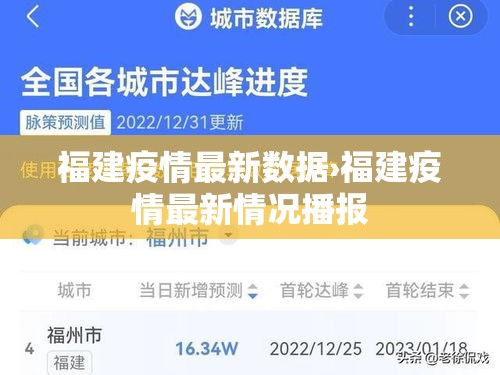 福建疫情最新数据›福建疫情最新情况播报