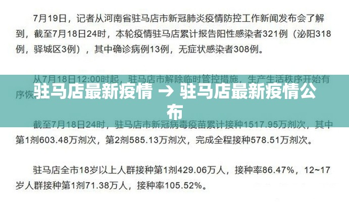 驻马店最新疫情 → 驻马店最新疫情公布 驻马店最新疫情 → 驻马店最新疫情公布