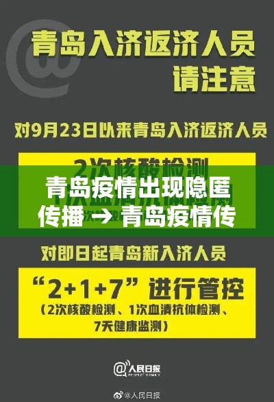 青岛疫情出现隐匿传播 → 青岛疫情传播原因查明