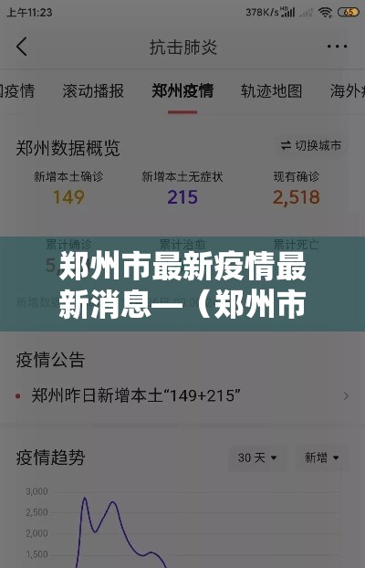 郑州市最新疫情最新消息—(郑州市最新疫情最新消息今天) 郑州市最新疫情最新消息—(郑州市最新疫情最新消息今天)