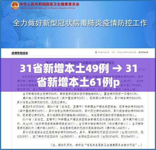 31省新增本土49例 → 31省新增本土61例p