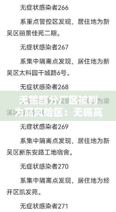 无锡部分厂区被列为高风险区:无锡高风险和较高风险地区 无锡部分厂区被列为高风险区:无锡高风险和较高风险地区