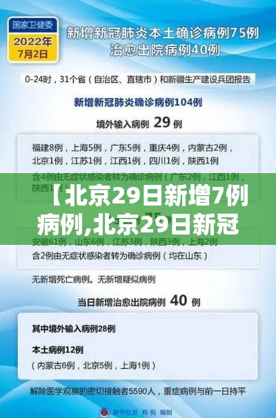 【北京29日新增7例病例,北京29日新冠疫情最新数据】 【北京29日新增7例病例,北京29日新冠疫情最新数据】