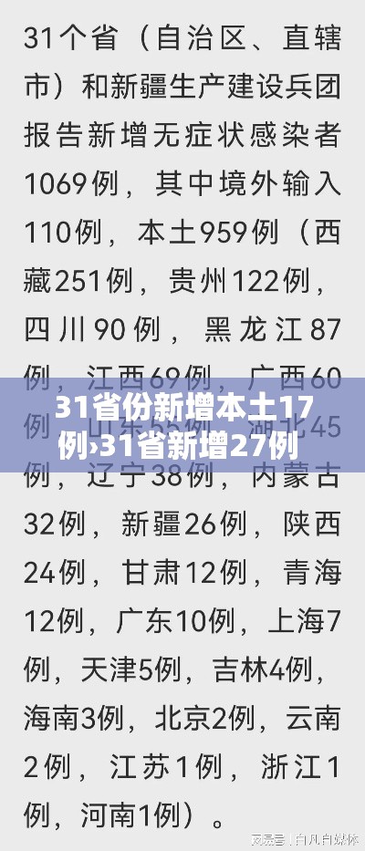 31省份新增本土17例›31省新增27例 其中本土15例 31省份新增本土17例›31省新增27例 其中本土15例