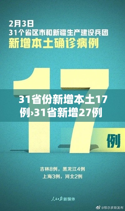 31省份新增本土17例›31省新增27例 其中本土15例 31省份新增本土17例›31省新增27例 其中本土15例