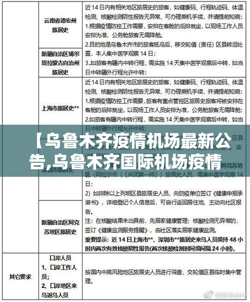 【乌鲁木齐疫情机场最新公告,乌鲁木齐国际机场疫情最新公告】