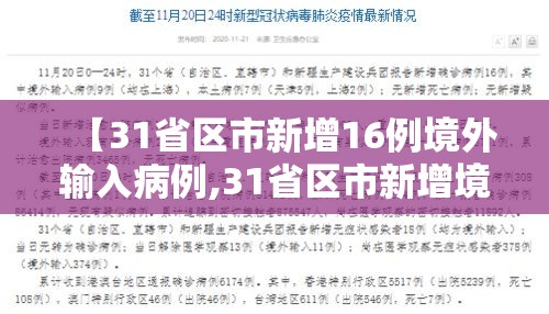 【31省区市新增16例境外输入病例,31省区市新增境外输入确诊36例】 【31省区市新增16例境外输入病例,31省区市新增境外输入确诊36例】