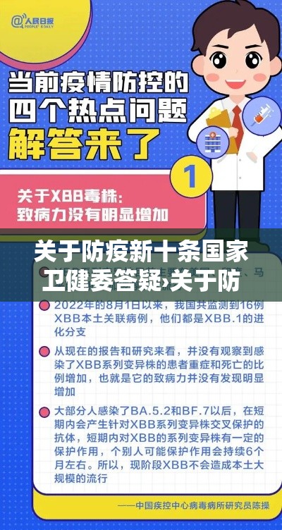 关于防疫新十条国家卫健委答疑›关于防疫新十条国家卫健委答疑的文件 关于防疫新十条国家卫健委答疑›关于防疫新十条国家卫健委答疑的文件
