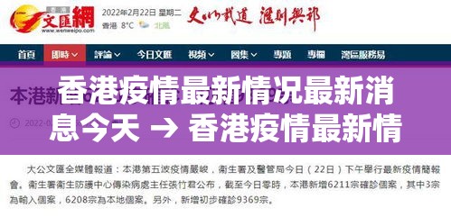 香港疫情最新情况最新消息今天 → 香港疫情最新情况? 香港疫情最新情况最新消息今天 → 香港疫情最新情况?